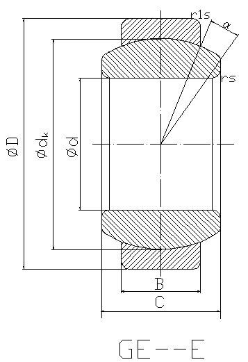 plain bearings