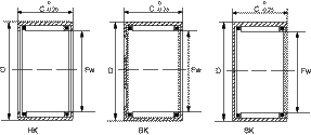 bearing needle rollers