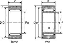 Sealed Drawn Cup Needle Roller Bearings