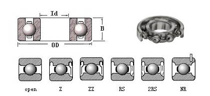 small ball bearings