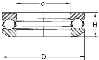 thrust ball bearings